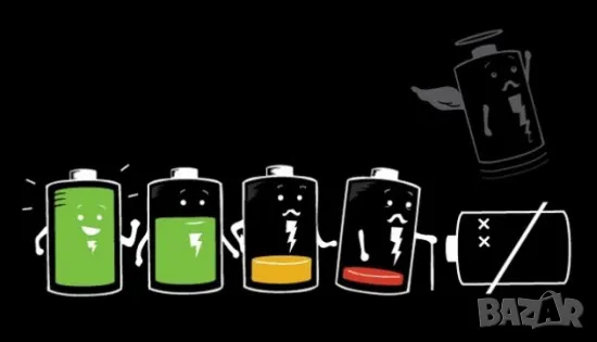 Ремонт на тротинетки, електирчески колелета, скутери, електромобили, ховърборди, електровелосипеди..