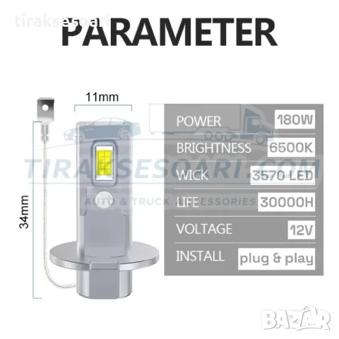 CARLUX LED Диодни Крушки H3 180W 12V 300% светлина без вентилатор, снимка 3 - Аксесоари и консумативи - 49350599
