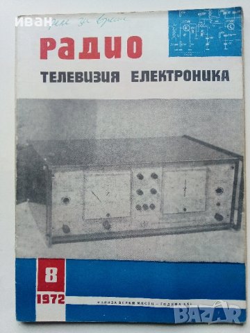 Списания "Радио,Телевизия,Електроника" 40 броя, снимка 17 - Колекции - 40111814