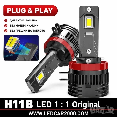 H11B X-PRO – ново поколение LED крушки за автомобилни фарове