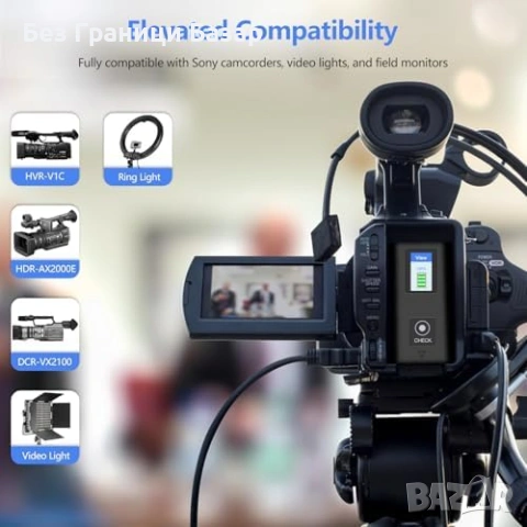 Нова NP-F970 7800mAh батерия Type-C LED за Sony камери и LED осветление, снимка 6 - Чанти, стативи, аксесоари - 53072330