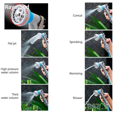 Автоматична макара с маркуч 15 м – компактна, с 7-функционална дюза, снимка 9 - Макари - 50822823