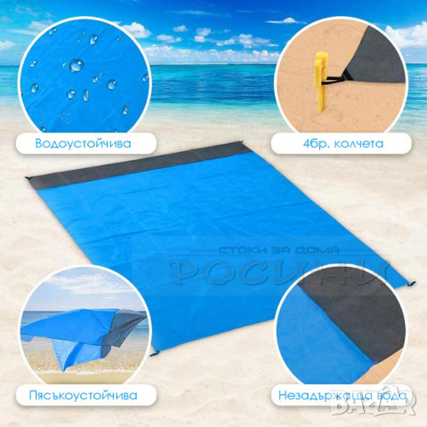 Иновативна постелка за плаж и пикник Водоустойчива, Голяма 210 х 200 см., снимка 4 - Къмпинг мебели - 44606107