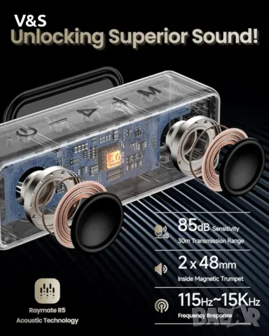 Bluetooth колонка Raymate, 20W IPX7 водоустойчив високоговорител, безжичен Bluetooth-V5.0, 