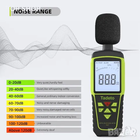 Измервател на децибели, цифров измервател на нивото на звука Tadeto, преносим,30 dB до 130 dB, снимка 3 - Слушалки и портативни колонки - 48476944