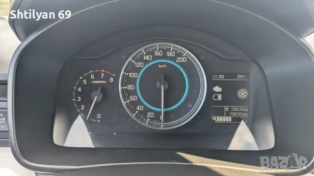 Сузуки Игнис 1.3 хибрид 4х4 , снимка 15 - Автомобили и джипове - 55950151