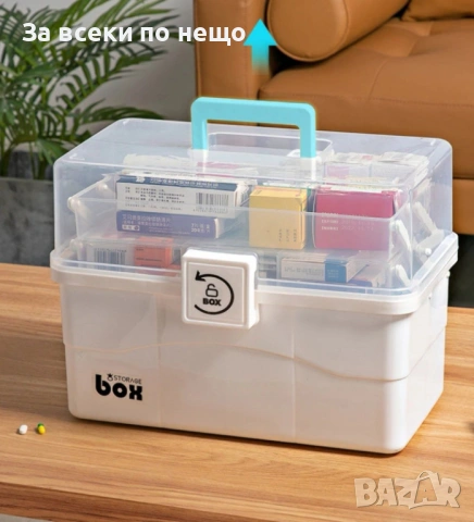 Органайзер за лекарства, снимка 2 - Органайзери - 53164953