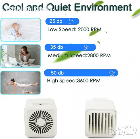 Преносим охладител за въздух, персонален мини климатик / вентилатор, снимка 2 - Климатици - 33820955