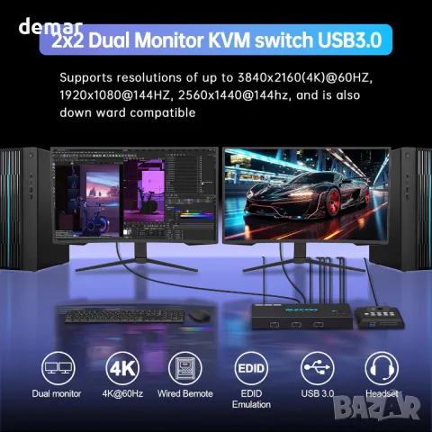 4K/60Hz HDMI KVM превключвател USB 3.0, 2 монитора - 2 компютъра EDID, снимка 2 - Кабели и адаптери - 47329841