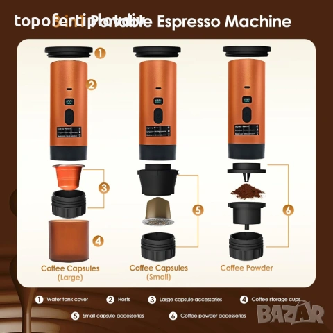 Кафемашина преносима RoserRose,Гаранция, снимка 5 - Кафемашини - 53654890