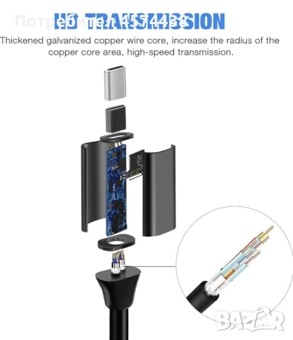 USB-C към HDMI многопортов адаптер, снимка 2 - Други - 52506439