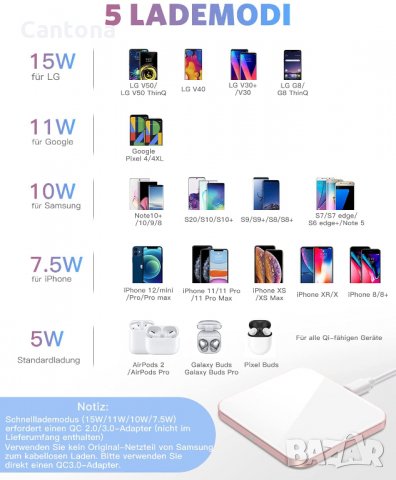 Безжично зарядно устройство AGPTEK 15W, индуктивна зарядна станция Qi стандарт,  Type C, снимка 5 - Безжични зарядни - 35664631