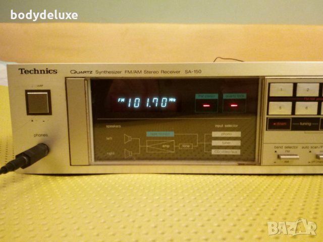 Technics SA-150 ресийвър, снимка 6 - Ресийвъри, усилватели, смесителни пултове - 32696790