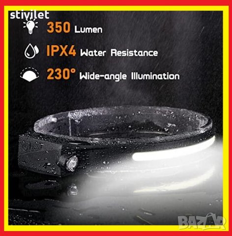 LED ФЕНЕР ЧЕЛНИК РАБОТНА ЛАМПА ЗА ЧЕЛО НОВО, снимка 4 - Лед осветление - 38972587