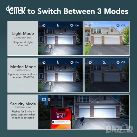 Соларна охранителна лампа Linkind,двойно захранване,сензор за движение, снимка 5 - Соларни лампи - 51718957