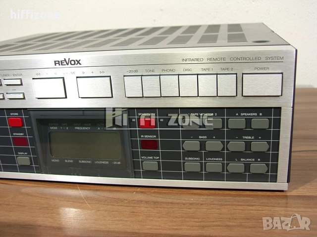 РЕСИВЪР  Revox b-285 , снимка 5 - Ресийвъри, усилватели, смесителни пултове - 53007918