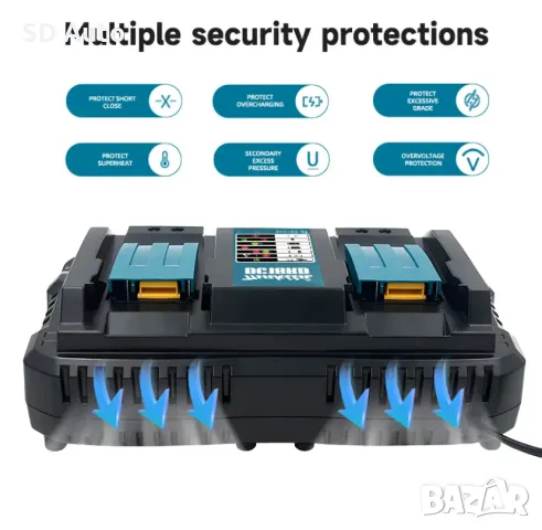 MAKITA DC18RD бързо двойно литиево-йонно зарядно устройство 3A за Зареждане за Makita 14.4V 18V, снимка 3 - Други инструменти - 48480600