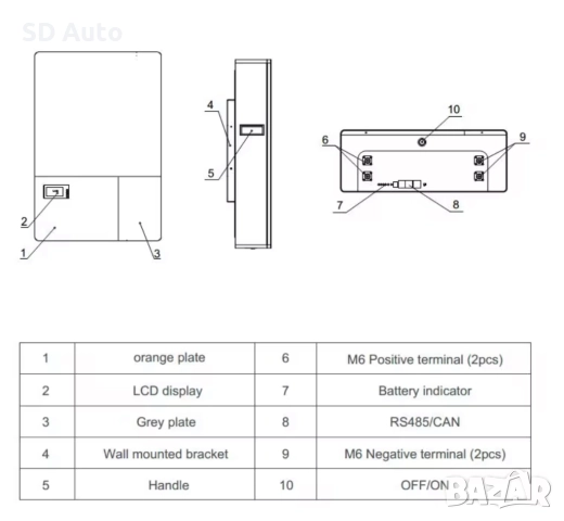 Батерия Pow Mr LifePo4 5,12 Kw /51,2V /BMS, снимка 10 - Друга електроника - 52190451