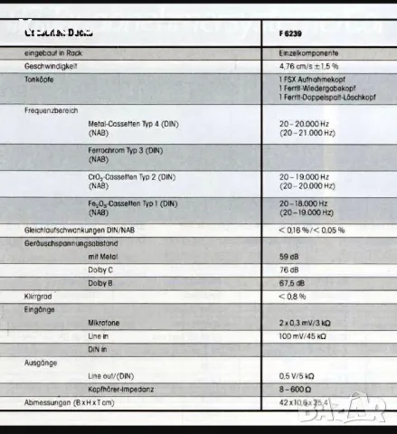 Philips F6239 3 Head касетен дек, снимка 9 - Декове - 48297169