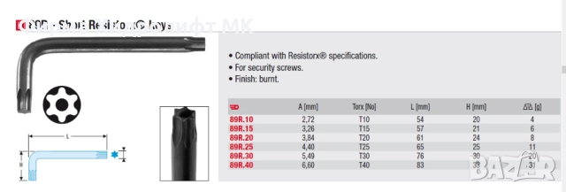 FACOM 89R Ключ резисторкс TT - различни размери и цени, снимка 4 - Ключове - 34340089