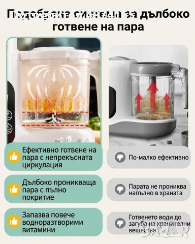 Уред за приготвяне на бебешка храна 5в1, снимка 4 - Прибори, съдове, шишета и биберони - 56132486