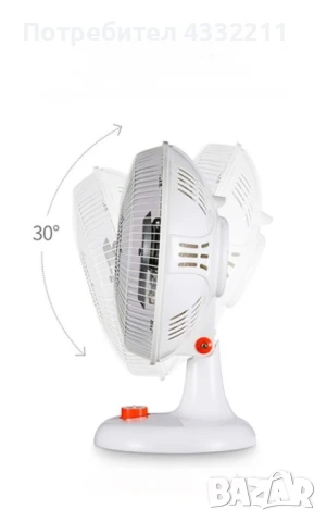 Преносим настолен електрически нагревател + Функция вентилатор: DN2, снимка 5 - Отоплителни печки - 48038181