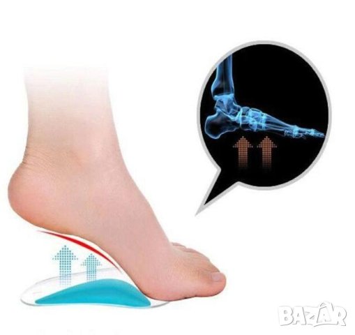 Силикон Възглавнички Ортопедични Подложки Стелки за Плоскостъпие Дюстабан Паднал Свод Плоско Стъпало, снимка 8 - Други - 41121302