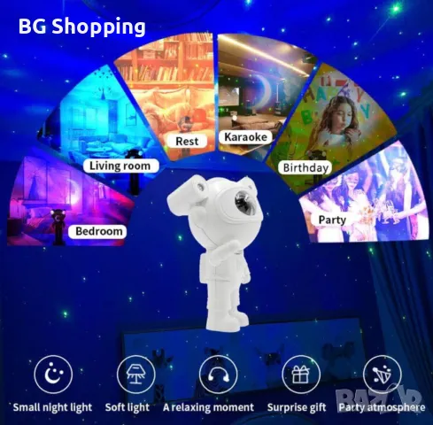„Астронавтска галактика“ с дистанционно управление и Bluetooth-360° регулируем таймер, снимка 5 - Друга електроника - 47768195