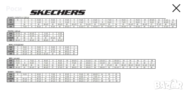 Детски боти SKECHERS S-Light 21н, снимка 9 - Бебешки боти и ботуши - 52823498