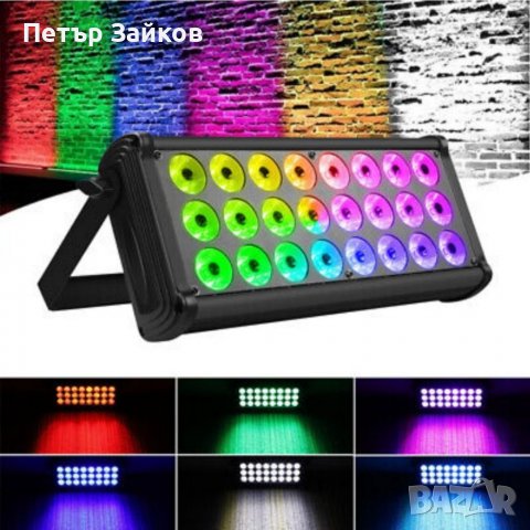 Ефектна сценична светлина RGB, снимка 1 - Друга електроника - 39933060