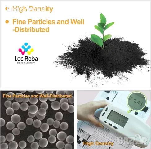 Тонер касети LeciRoba 201X за HP Color LaserJet Pro M252dw M252n, MFP M277dw M277 M274n Принтери M27, снимка 7 - Принтери, копири, скенери - 48489045