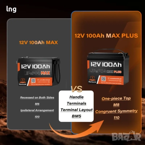 Продавам нова литиева батерия HumsiENK 12V 100Ah LiFePO4 - над 15 000 цикъла, снимка 4 - Външни батерии - 51643183