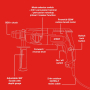 Amtech Ударна бормашина, с кабел 2,4 м, 3 режима,(230V, 620W, 1250RPM), снимка 6