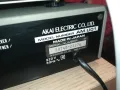 AKAI Х2 TUNER+AMPLI-ИДЕАЛНИ ВНОС SWISS 2911240910, снимка 15