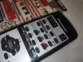PIONEER CU-XR048 AUDIO REMOTE-ВНОС SWISS 2312251055, снимка 10