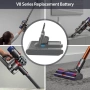 Резервна батерия за прахосмукачка Dyson V6 V7 V8 V10 6000mAh , снимка 3
