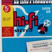 Стари Френски списания /каталози/ за електроника "Le Haut-parleur", снимка 16 - Списания и комикси - 41223827