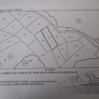 Продава ПАРЦЕЛ, гр.Сапарева баня, област Кюстендил, снимка 1 - Парцели - 36113871