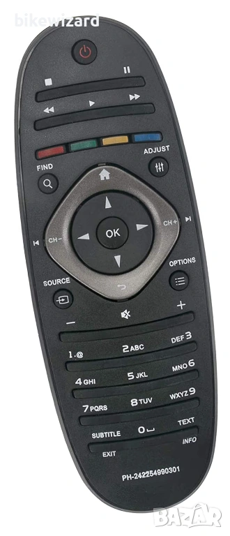 Дистанционно управление Philips, резервно за Smart TV модели НОВО, снимка 1