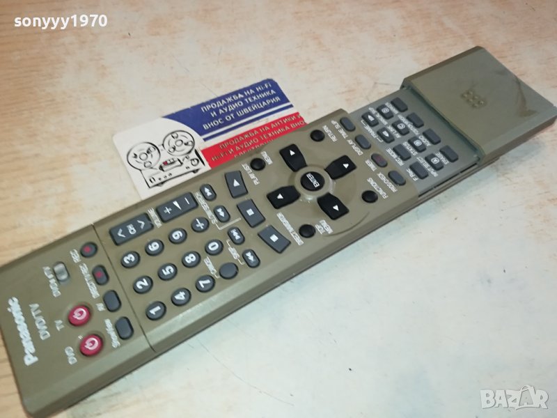 PANASONIC DVD/TV REMOTE CONTROL-ВНОС SWISS 2302241601, снимка 1