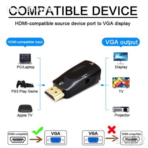 Адаптер HDMI към VGA, Full HD с аудио изход, снимка 3 - Кабели и адаптери - 40528858