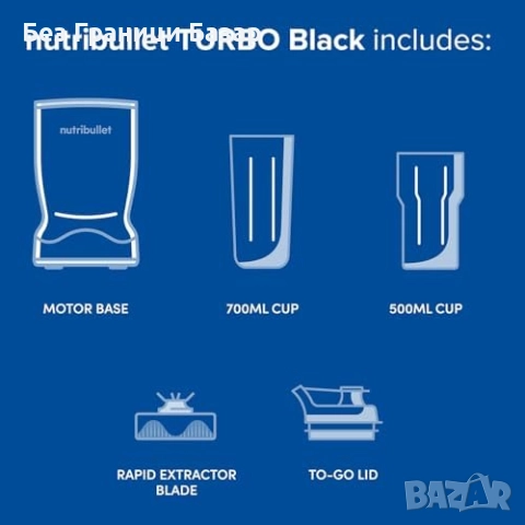 Нов Мощен блендер Nutribullet 1000W за лед, ядки и замразени плодове, снимка 5 - Блендери - 52496483