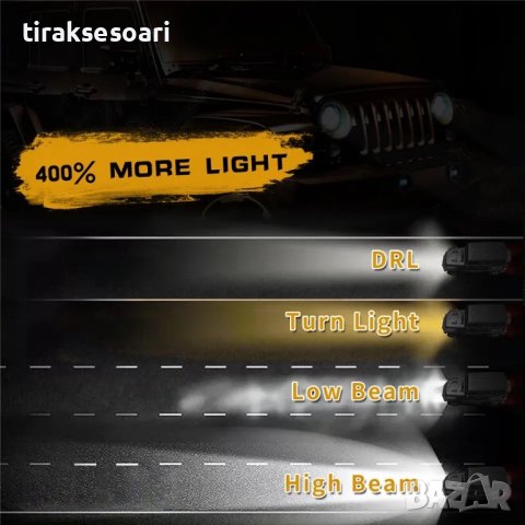 НОВ МОДЕЛ 200W Фарове за Lada Niva 7 инч Jeep Cherokee Wrangler, снимка 5 - Аксесоари и консумативи - 41591334