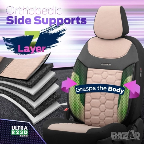 К-т Луксозна Тапицерия Automat- OTOM, Tекстил с еко кожа, CARBON Design, Бежово-Черна с бежов шев, снимка 6 - Аксесоари и консумативи - 52795567