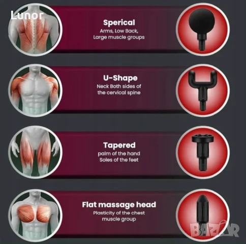 Масажен пистолет, снимка 6 - Масажори - 51328467