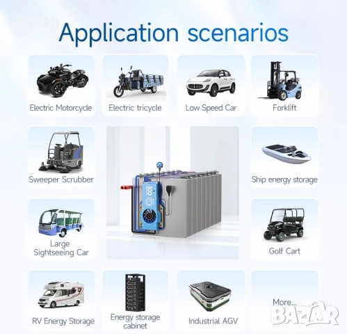 DALY BMS 250A 8s 24s WiFi Bluetooth rs485 CAN UART LFP LiFePO4 lithium battery литиев БМС контролер, снимка 5 - Друга електроника - 53634564