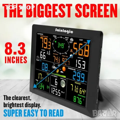 WiFi метеорологична централа Sainlogic с външен сензори и приложение, снимка 3 - Друга електроника - 48476093