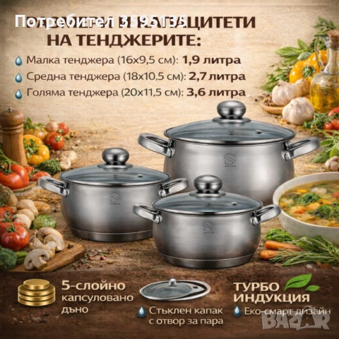 Комплект тенджери Swissgold EMMIE (SG-18099) – 3 броя с 5-слойно капсуловано дъно, снимка 2 - Съдове за готвене - 53363974