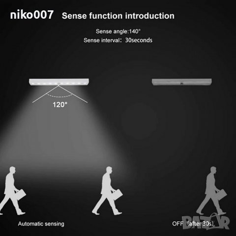 Универсална безжична лед лампа със сензор за движение, снимка 3 - Друга електроника - 39209267