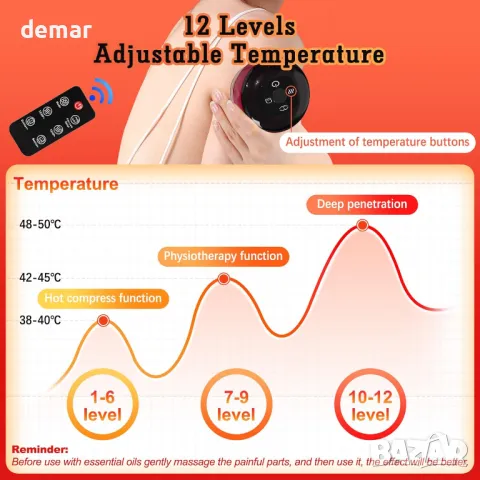 Emooncn 5 в 1 електрически комплект за масаж с вендузи Gua Sha с дистанционно, снимка 3 - Други - 49929672